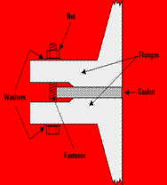 gasket.gif (3333 bytes)